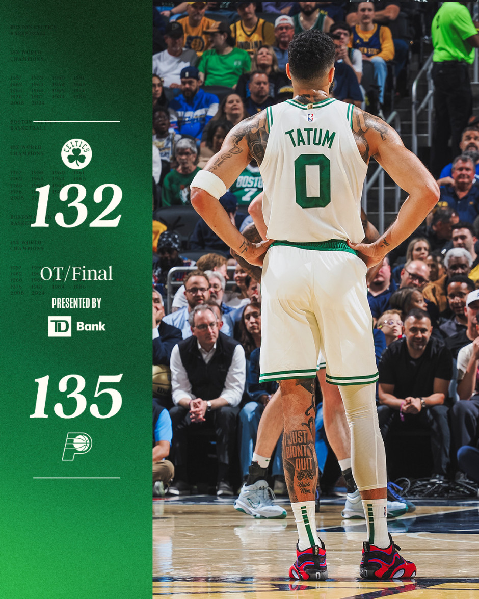 步行者队成功击败凯尔特人，取得连胜(步行者队成功击败凯尔特人,取得连胜次数)